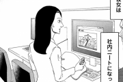 【ワロタ画像w】ADHDを雇った会社の末路ｗｗｗ【マンガ】