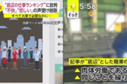 【画像】フジテレビ、“底辺職業”取材で炎上！全国放送「イット!」が「底辺の仕事ランキング」に入った職業を取材！「人の心がない」「二次被害生んでる」
