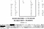 嫁に内緒で子供のDNA鑑定した結果ｗｗｗｗｗｗｗｗｗｗｗｗ