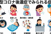 【悲報】新型コロナ後遺症、マジでやばい。仕事もスポーツもできなくなる。しかも若い世代に多発。「若い奴はワクチン不要」はデマだぞ騙されるな
