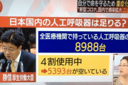 「人工呼吸器の確保を」 WHOが各国に呼び掛け 新型ウイルス重症者への備え