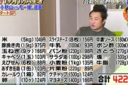 【画像】黄金伝説１ヶ月１万円生活、今見ると余裕すぎる