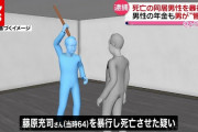 【動画】たびたび“金銭トラブル” 同居男性に暴行…死亡させる　６３歳男を逮捕　大阪・豊中（2021年5月24日放送「news every.」より）