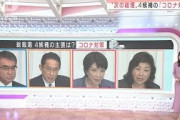 新総裁に期待すること・・・4候補のコロナ対策は？(2021年9月20日)
