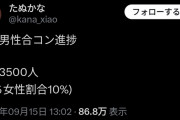 【悲報】姫・たぬかなの「弱者男性合コン」、3000人以上の弱男が応募してしまうWWWWWWWWWWWWWWWWWWWWWWWWWWWWWWWWWWWW