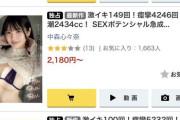 AVのタイトル「激イキ149回！痙攣4246回！イキ潮2434cc！！」