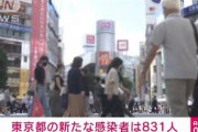 東京の新規感染者831人　重症者182人　死亡24人(2021年9月16日)