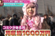 【画像】日本一のコスプレイヤー・えなこさんが出演したYouTube動画の再生数、凄すぎるｗｗｗ