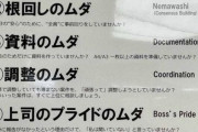 【画像】トヨタ「仕事における7つのムダがこれです」