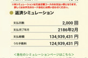 【朗報】月5000円固定のリボ払いで1000万円の車が買えることが判明ｗｗｗｗｗｗｗｗｗｗｗ