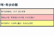 小3「タバコすい　ニコチンせいじん　たんじょうだ」　喫煙者「さすが嫌煙。品位の欠片もない」