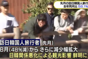 【速報】９月の韓国人旅行者５８％減少　外国人旅行者全体では５．２％増加　韓国人客、もういらないｗ