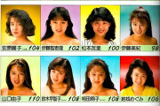 【画像】80年代の女の子がガチで可愛いと話題にw