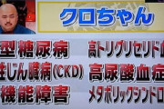 安田大サーカスのクロちゃん、新型コロナに感染