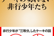 【悲報】非行少年、ケーキを三等分にできない