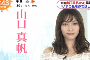 山口真帆さんが本田翼よりもかわいいｗｗｗｗｗ