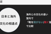【画像】学者「日本ではこんな程度のことでSNS中が大炎上してしまいます」←日本人の懐狭すぎてワロタｗｗｗｗｗ