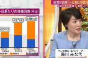 専門家「非常に進んでいる」ワクチン接種のスピード(2021年5月30日)