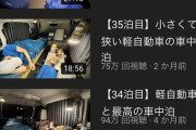 【悲報】ひたすら車中泊をする男、とんでもない再生数を叩き出す！！！！！！