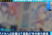 ごちうさの『性と暴力表現』が問題に…
