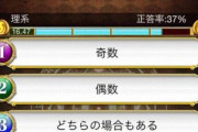 【画像】正答率37%の数学問題「全ての素数をかけたときに出来る数は偶数？奇数？」