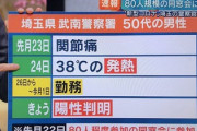 埼玉県警警察官、新型コロナ感染　80人が集まる同窓会に出席