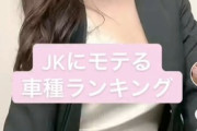 【画像】車オタクさん、「JKにモテる車種ランキング」にブチギレｗｗｗ