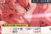 「コロナ禍」「争奪戦」“ミートショック”食卓影響(2021年9月23日)