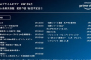 アマゾンプライム動画、２月の配信が豪華すぎるｗｗｗｗ