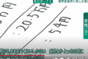 【画像】食費5万、家賃7万の女さん「奨学金返済が辛い、限界の生活で破産寸前。」