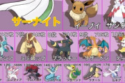 【画像】オカズにされたポケモンランキングｗｗｗｗｗ