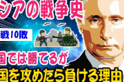 【2ch歴史スレ】ロシアに戦争で勝利した国【ゆっくり解説】
