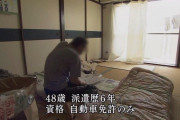 【画像あり】おまえらの部屋が悲惨すぎると話題にｗｗｗｗｗｗ