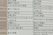 【悲報】江戸の遊女（平均寿命20歳）の食事がやばすぎる