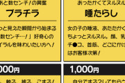 風俗店「手コキで2980円！でも5000円コースだとおっぱい揉めますw 」←これさぁ