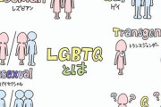 LGBTなんて、あいつらの集会にスカトロ趣味のやつ連れて行けばイチコロやろ