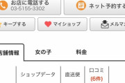 【驚愕】新宿の風ぞくが60分1円になってしまう・・・ｗｗｗｗｗ