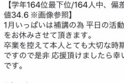 【画像】アイドル、アタマが悪すぎて活動を一時中断
