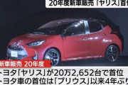 【朗報】ヤリス、新車販売台数トップ