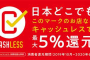 【悲報】キャッシュレス還元、予定通り終了へ。総額3530億円還元