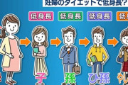 【悲報】母親のダイエットで子孫の身長が縮むことが判明wwwwwwwwwwwwwwwwwwwwwwwwwwwwwwwwwww