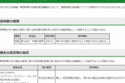 【悲報】小池都知事、『ミッドナイト・スパイシー・セックス』を不健全図書に指定