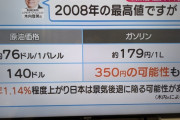 【悲報】ガソリンが1リットル=350円に値上がりへ