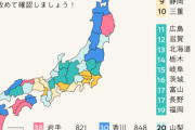 【画像】日本政府「都会ランキングを発表するぞ～！」