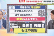 【悲報】兵庫県庁職員「斎藤知事へのクレーム電話がもはや災害」