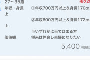 婚活パーティーのサイト見てたら男と女で条件差が酷過ぎてワロタｗｗｗｗｗｗ