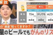 【悲報】プロテイン30杯飲むと缶ビール1本分のダメージを肝臓が負っていたことが判明する…ｗｗｗｗｗ