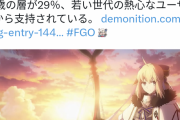 【覇権】FGO、収益1兆円突破 若い世代の高い人気も