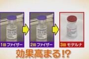 【朗報】モデルナさん、半量でも充分強い