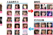 【2024年最新】美人ニコ女生主一覧がこちら！！【推し活♡】